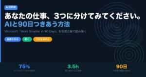 AIと90日つきあう方法 仕事を3つに仕分けるフレームワーク