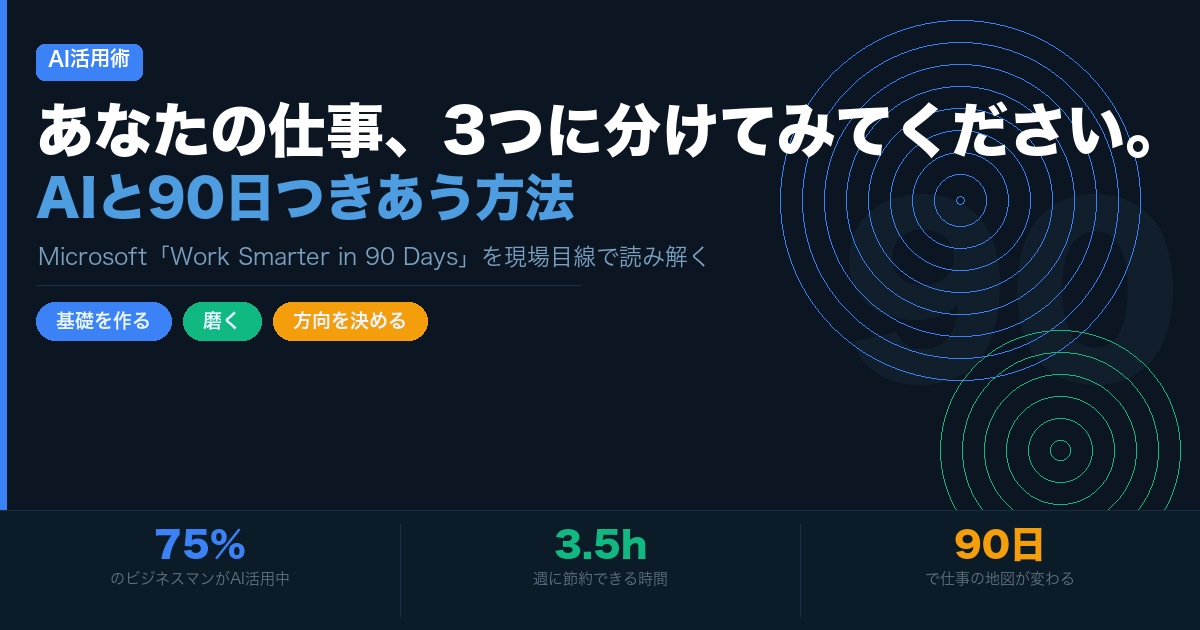 AIと90日つきあう方法 仕事を3つに仕分けるフレームワーク