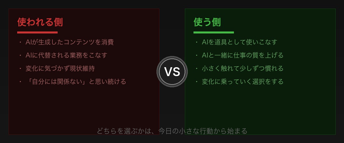 AIを使う側と使われる側の違い
