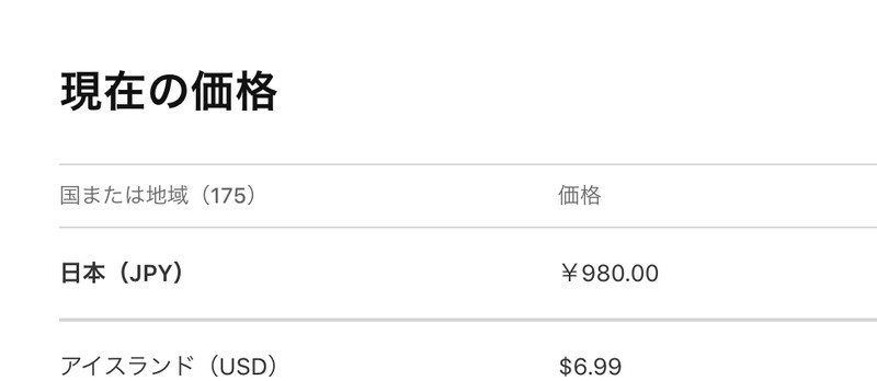 BooknestのApp Store価格設定画面、日本での価格980円